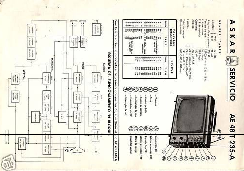 AE-48-T-235-A; Askar, Ascar; Irún (ID = 1179988) Television