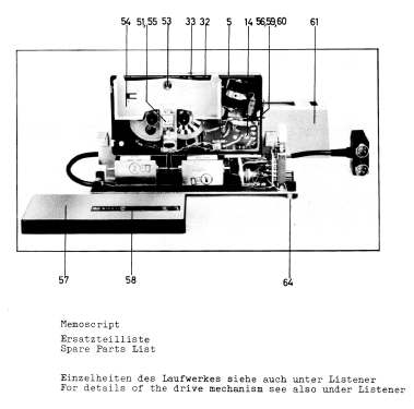 Memoscript ; Assmann, W., GmbH; (ID = 1209431) R-Player