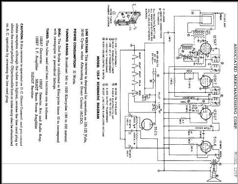 125P ; Aimcee Wholesale (ID = 323250) Radio