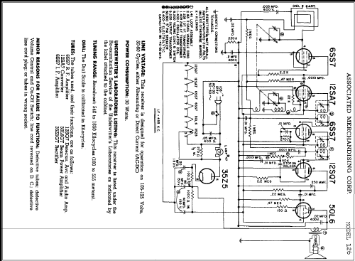 126 ; Aimcee Wholesale (ID = 279165) Radio