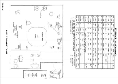 AMC 3898 -1, -UHF ; Aimcee Wholesale (ID = 619046) Television