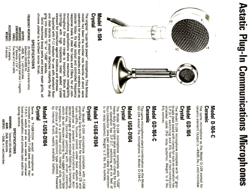 Crystal Microphone D-104; Astatic Corp.; (ID = 1765262) Micrófono/PU
