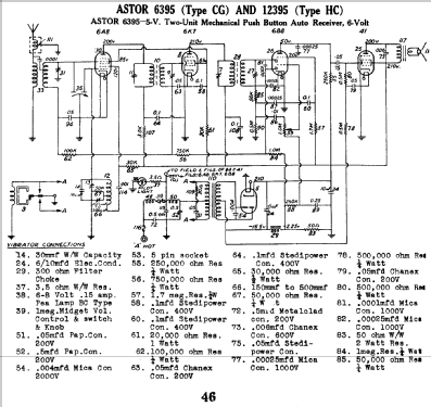 12395 HC; Astor brand, Radio (ID = 761376) Car Radio