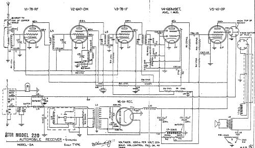 220 Ch= DA; Astor brand, Radio (ID = 1781673) Car Radio