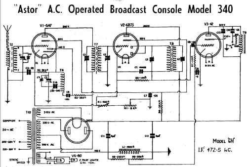 340 GH; Astor brand, Radio (ID = 1933062) Radio