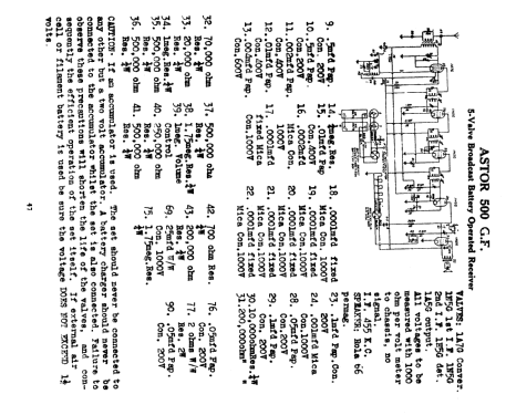 500-GF; Astor brand, Radio (ID = 704737) Radio