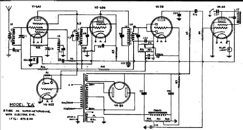 58 EA; Astor brand, Radio (ID = 1763503) Radio