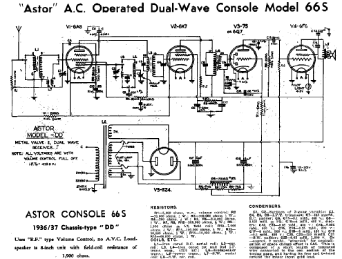 66S DD; Astor brand, Radio (ID = 1932214) Radio