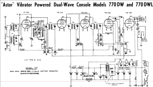 770DWL Ch= FF; Astor brand, Radio (ID = 1933114) Radio