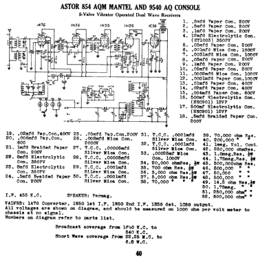 854 AQM; Astor brand, Radio (ID = 760846) Radio