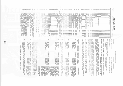 Portamantel Plus ARP; Astor brand, Radio (ID = 1985336) Radio