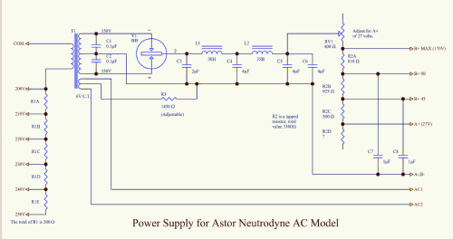 Astor 5 Neutrodyne ; Coen, Louis, (ID = 1403888) Radio