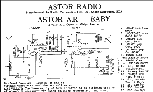 Baby AR; Astor brand, Radio (ID = 641314) Radio