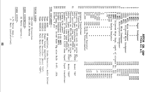 Baby GR; Astor brand, Radio (ID = 885008) Radio