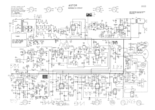 Barclay 25' B52L/5A-DA Ch= Series 5A; Astor brand, Radio (ID = 2007148) Television