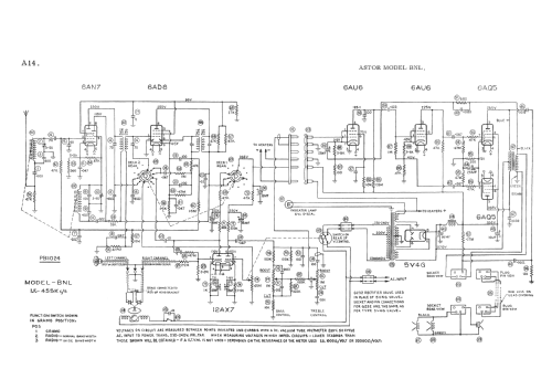 BNL; Astor brand, Radio (ID = 2064375) Radio