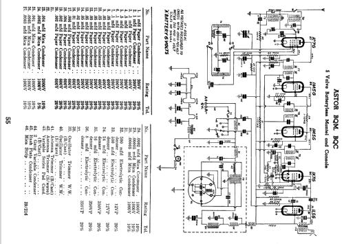 BQC; Astor brand, Radio (ID = 788293) Radio