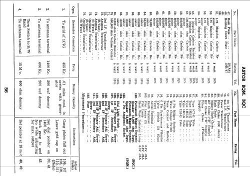 BQC; Astor brand, Radio (ID = 788294) Radio