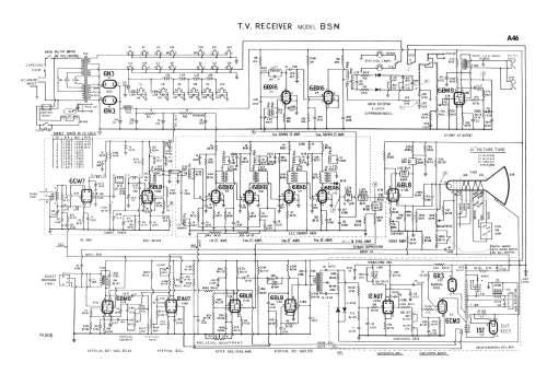 BSN; Astor brand, Radio (ID = 1920592) Television