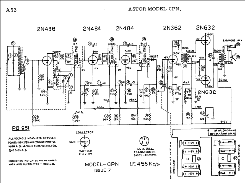 Transistor CPN; Astor brand, Radio (ID = 1609709) Radio