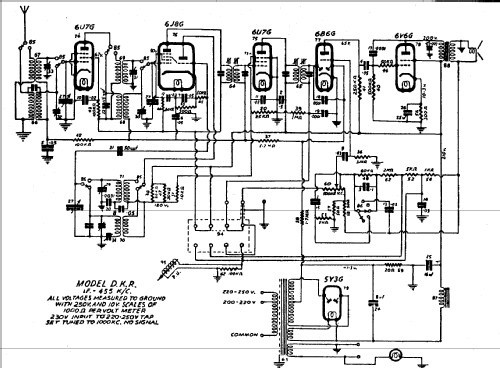 DKR; Astor brand, Radio (ID = 1979599) Radio