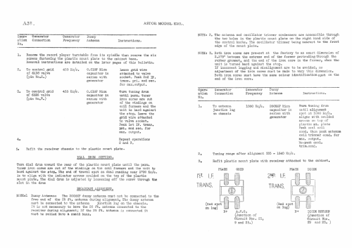 DLN; Astor brand, Radio (ID = 2055457) Radio