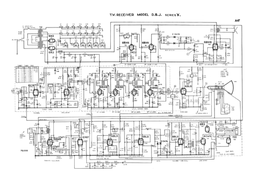 DSJ series B; Astor brand, Radio (ID = 1920212) Television