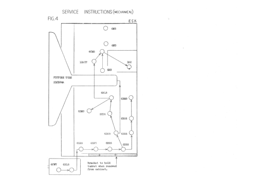 ESK; Astor brand, Radio (ID = 1921417) Television