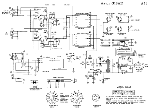 G18AE; Astor brand, Radio (ID = 2097020) Radio