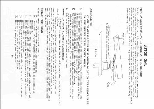 Microgram GML; Astor brand, Radio (ID = 1985698) Radio