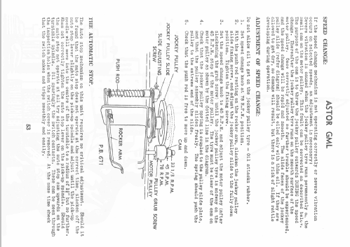 Microgram GML; Astor brand, Radio (ID = 1985699) Radio