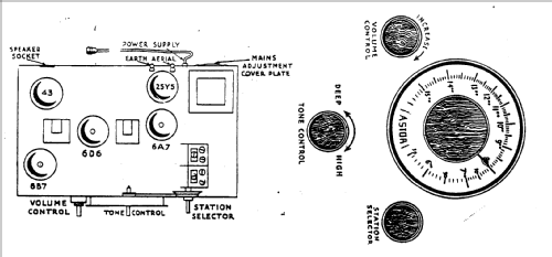 80 H; Astor brand, Radio (ID = 2056333) Radio