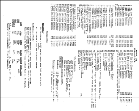 JJQ; Astor brand, Radio (ID = 2318923) Radio