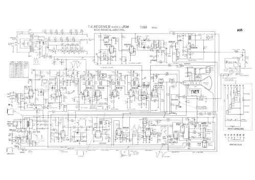 JSM; Astor brand, Radio (ID = 2058979) Television