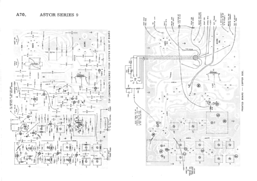 Langdon 25' L51L/9-DF Ch= Series 9; Astor brand, Radio (ID = 2006791) Television