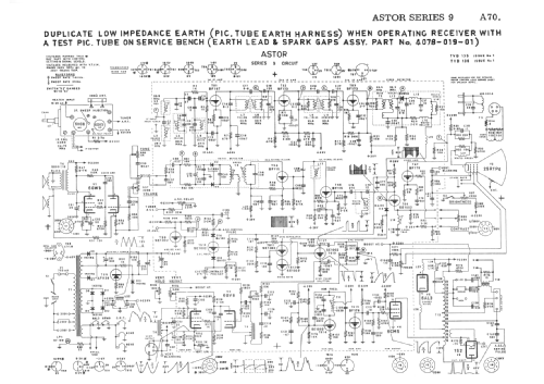 Langdon 25' L51WL/9-DF Ch= Series 9; Astor brand, Radio (ID = 2006785) Television