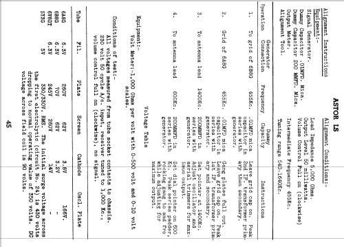 LS; Astor brand, Radio (ID = 786330) Radio