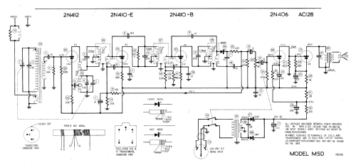 M-5D; Astor brand, Radio (ID = 1079071) Radio