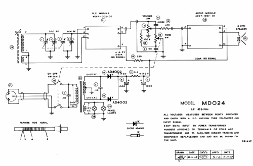 MD024/E; Astor brand, Radio (ID = 2097011) Radio