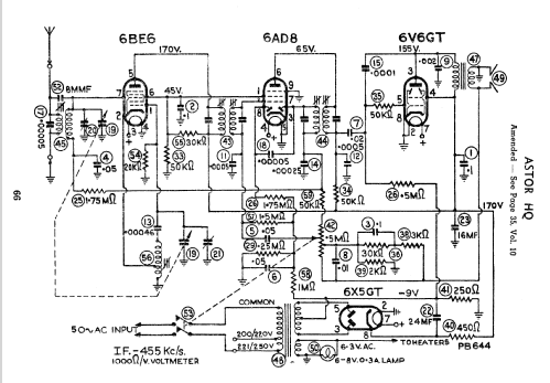 Mickey HQ; Astor brand, Radio (ID = 1100037) Radio