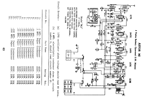 MJ; Astor brand, Radio (ID = 789168) Radio