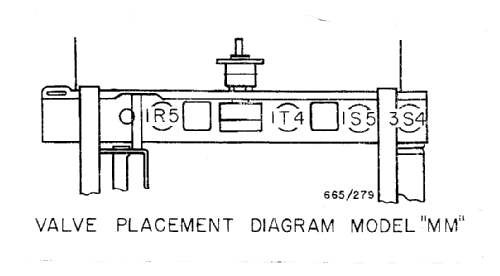 Porta-Mantel MM; Astor brand, Radio (ID = 764881) Radio