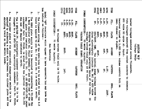 MP; Astor brand, Radio (ID = 877545) Radio