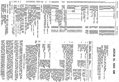 RL; Astor brand, Radio (ID = 1980097) Car Radio