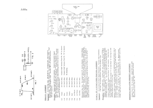 Royal 25' Astor R51CF/6-CL Ch= Series 6; Astor brand, Radio (ID = 2007136) Fernseh-E