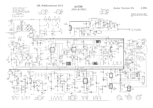 Royal Videophonic R53G/8A-CZ / TB037 Ch= Series 8A; Astor brand, Radio (ID = 2006762) TV Radio