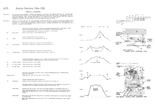 TB030 Ch= Series 10B; Astor brand, Radio (ID = 2006554) Television