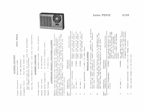 Ranger Transistor 8 PE-032; Astor brand, Radio (ID = 2054239) Radio