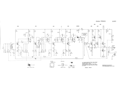 Ranger Transistor 8 PE-032; Astor brand, Radio (ID = 2054240) Radio