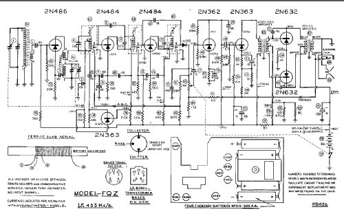 Transistor Eight FQZ; Astor brand, Radio (ID = 1449383) Radio